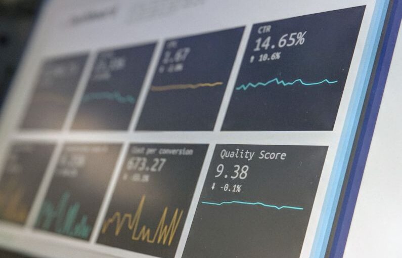 Cost Analysis - turned on monitoring screen