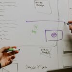 Hydration Strategy - two people drawing on whiteboard