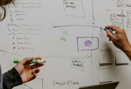 Hydration Strategy - two people drawing on whiteboard