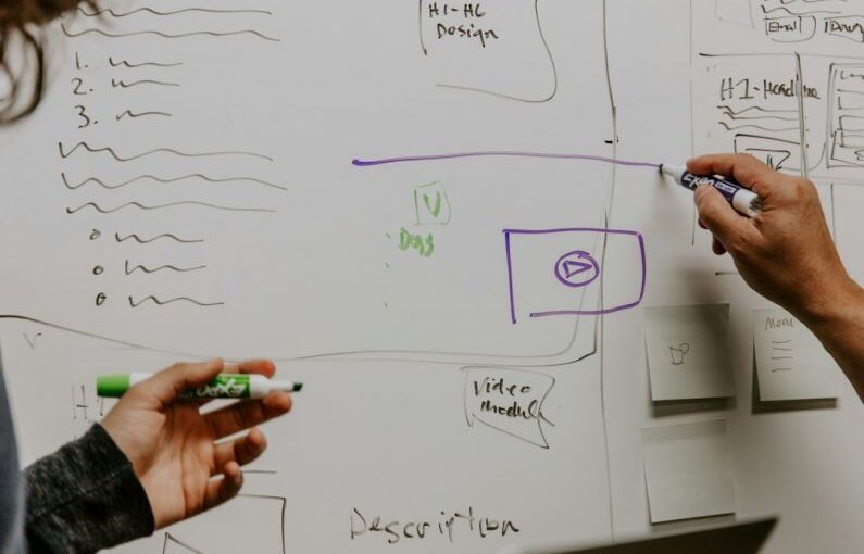 Hydration Strategy - two people drawing on whiteboard